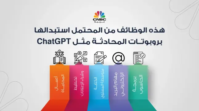 وظائف تنتهي بسبب ChatGPT تعرف عليها